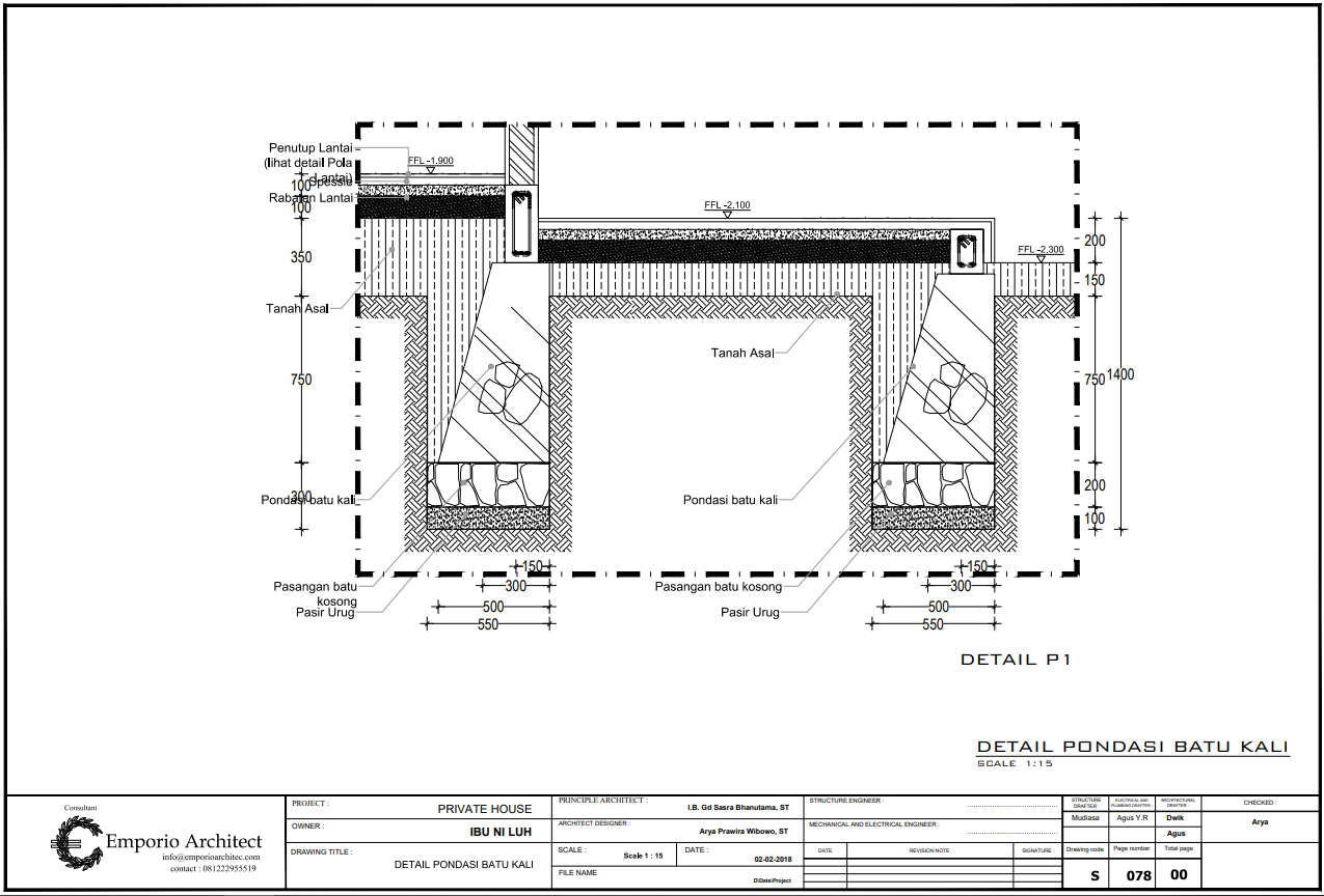 Ketahui Daftar Gambar untuk Perencanaan Desain Rumah
